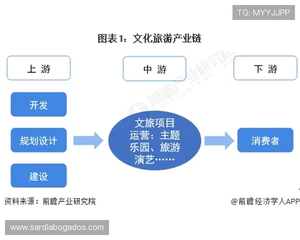 国际亚游ag平台安全可靠，保障您的旅游资金安全与隐私保护